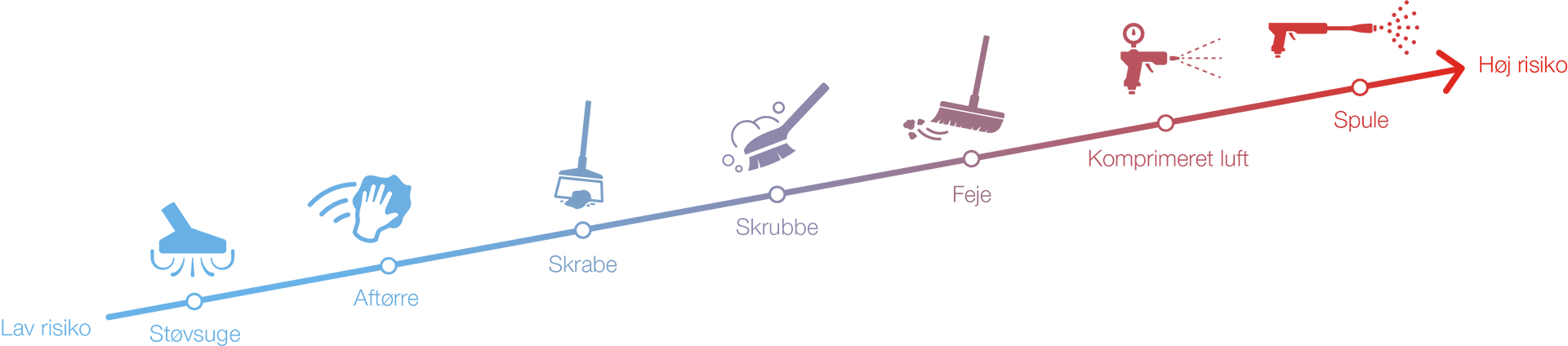 Trappeillustration_DA