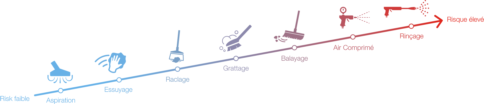 Trappeillustration_FR