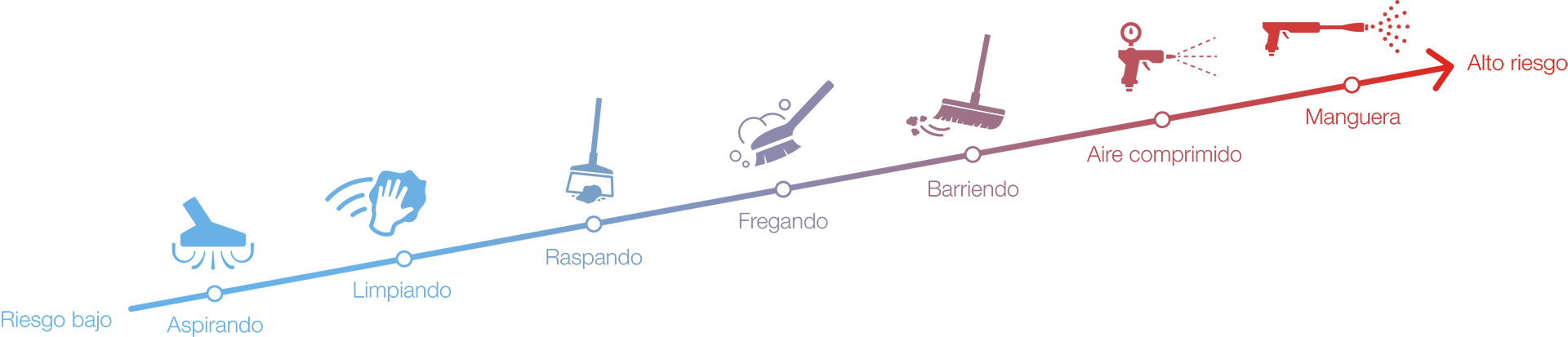 Trappeillustration_ES