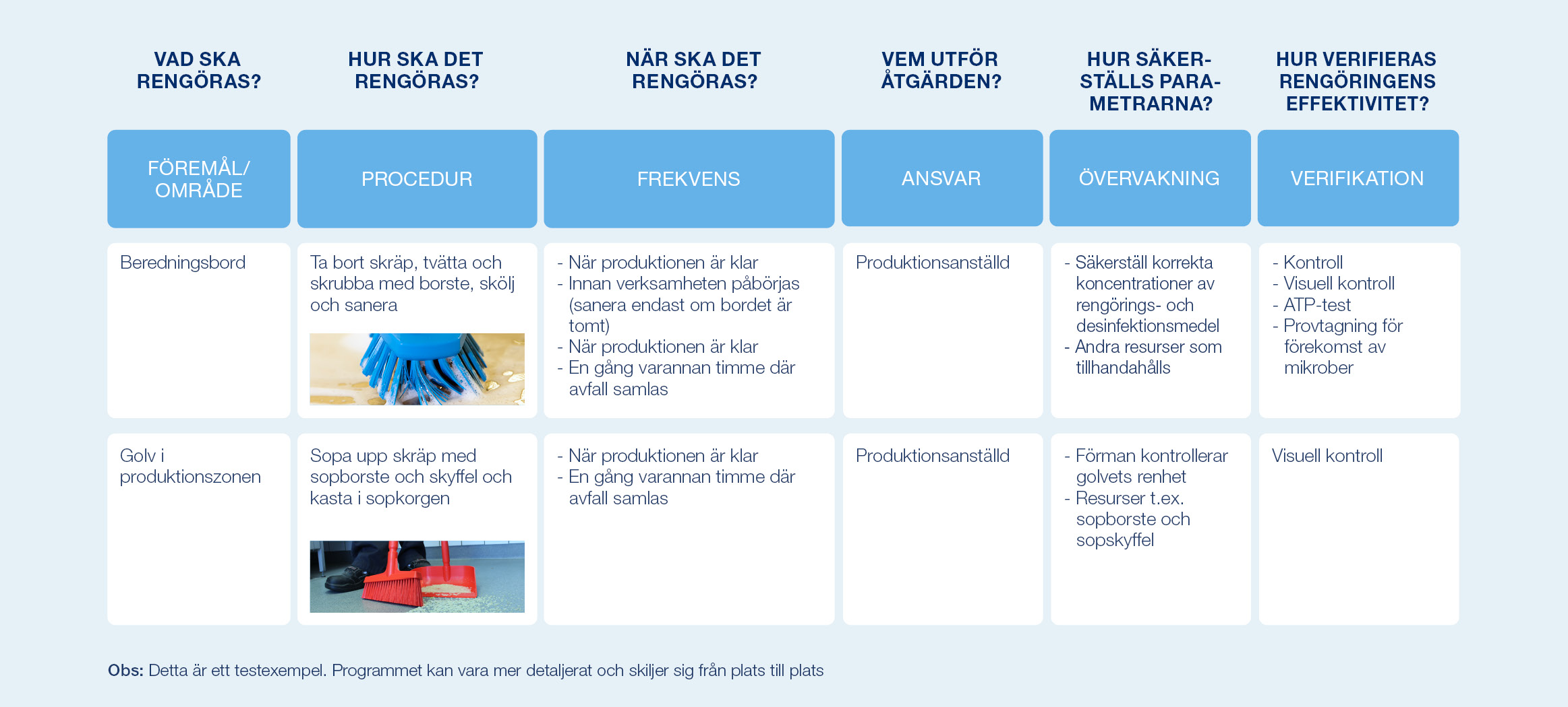 Cleaning Schedule_image_SE