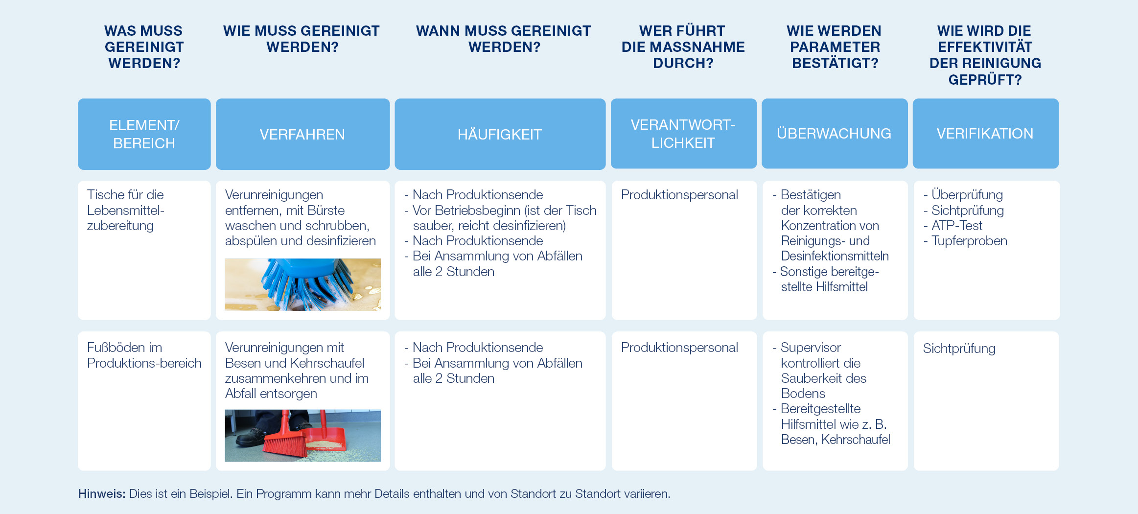 Cleaning Schedule_image_DE