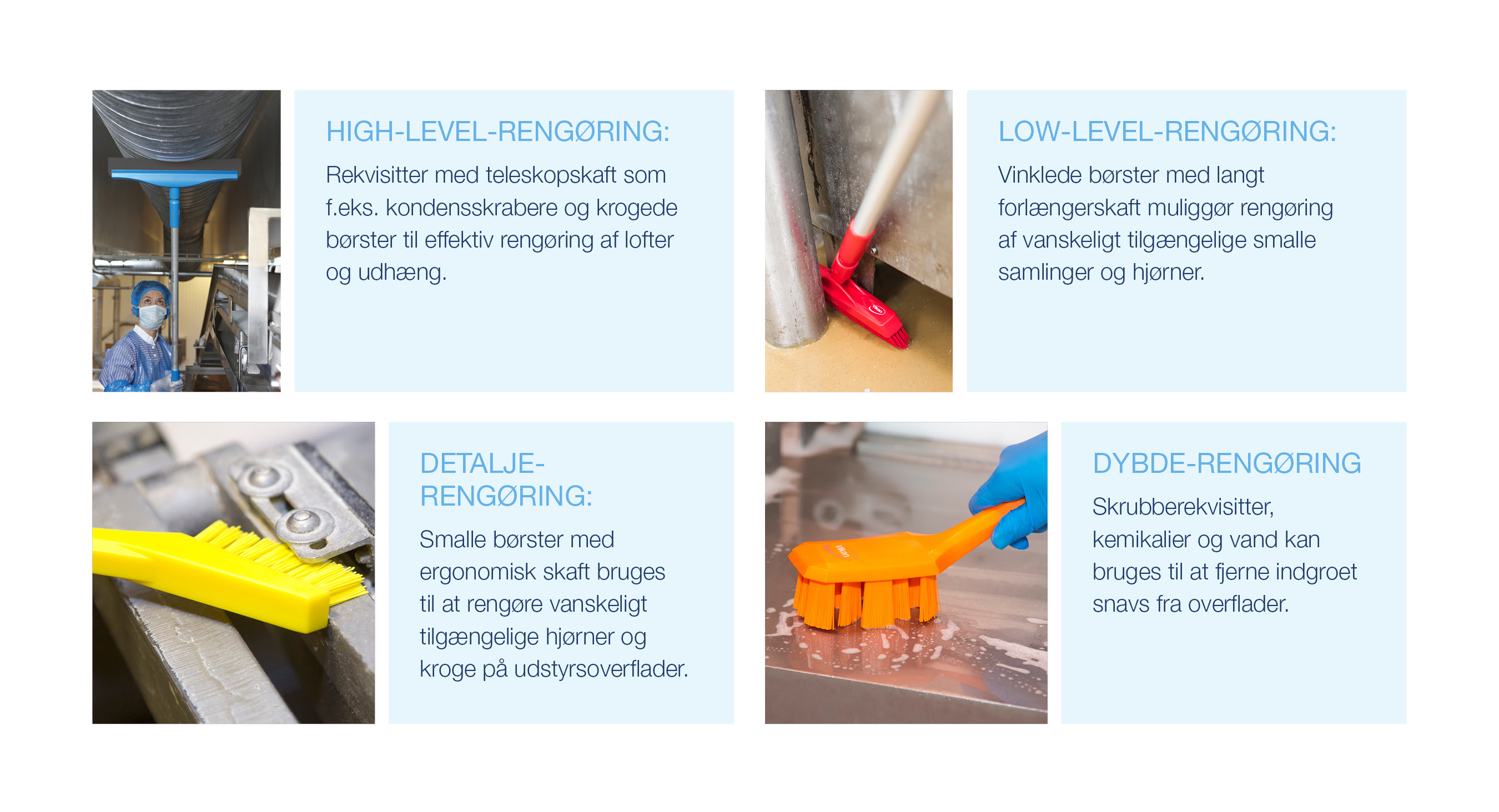 Manual Cleaning Plan_image_DA