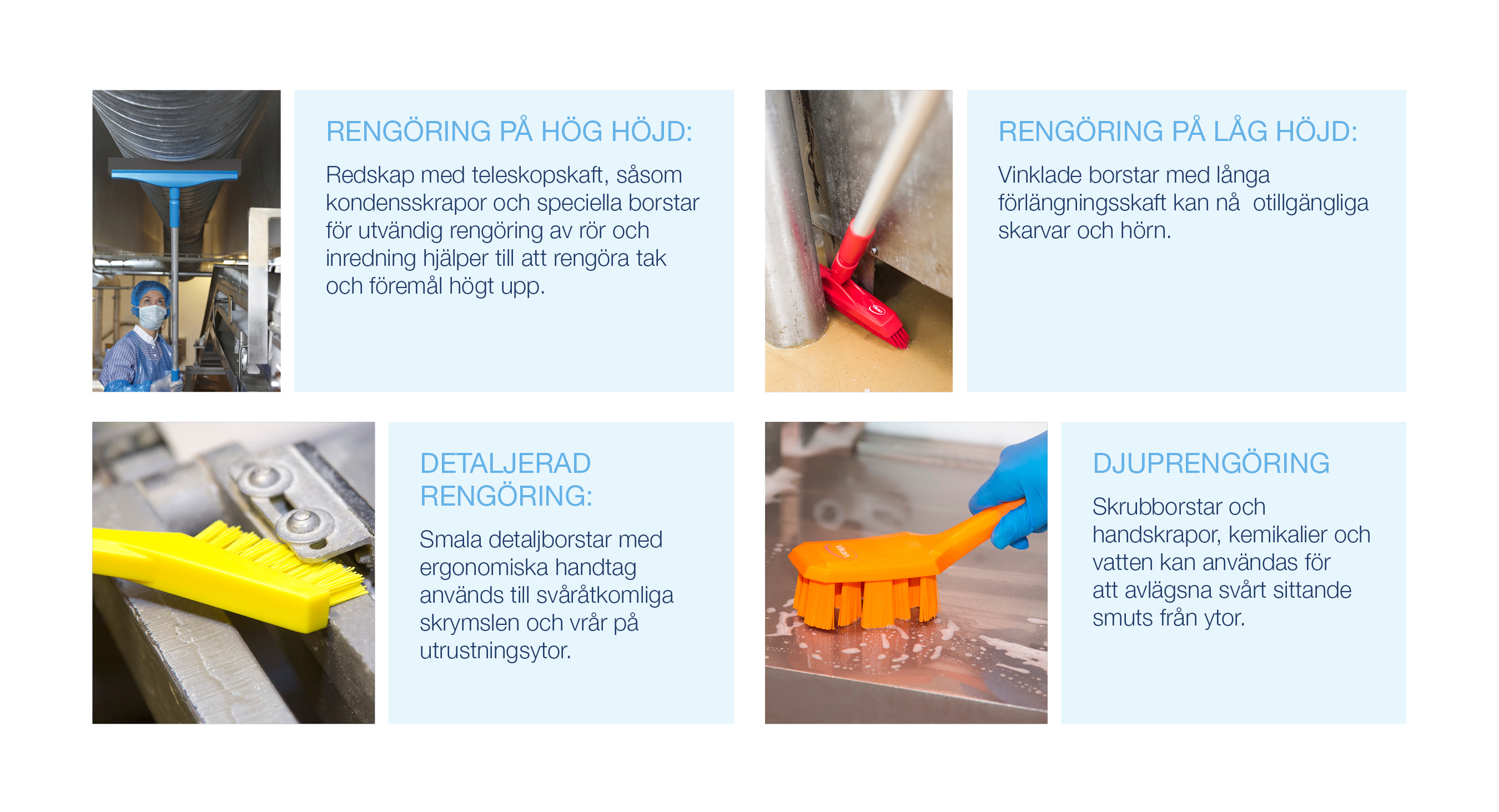 Manual Cleaning Plan_image_SE