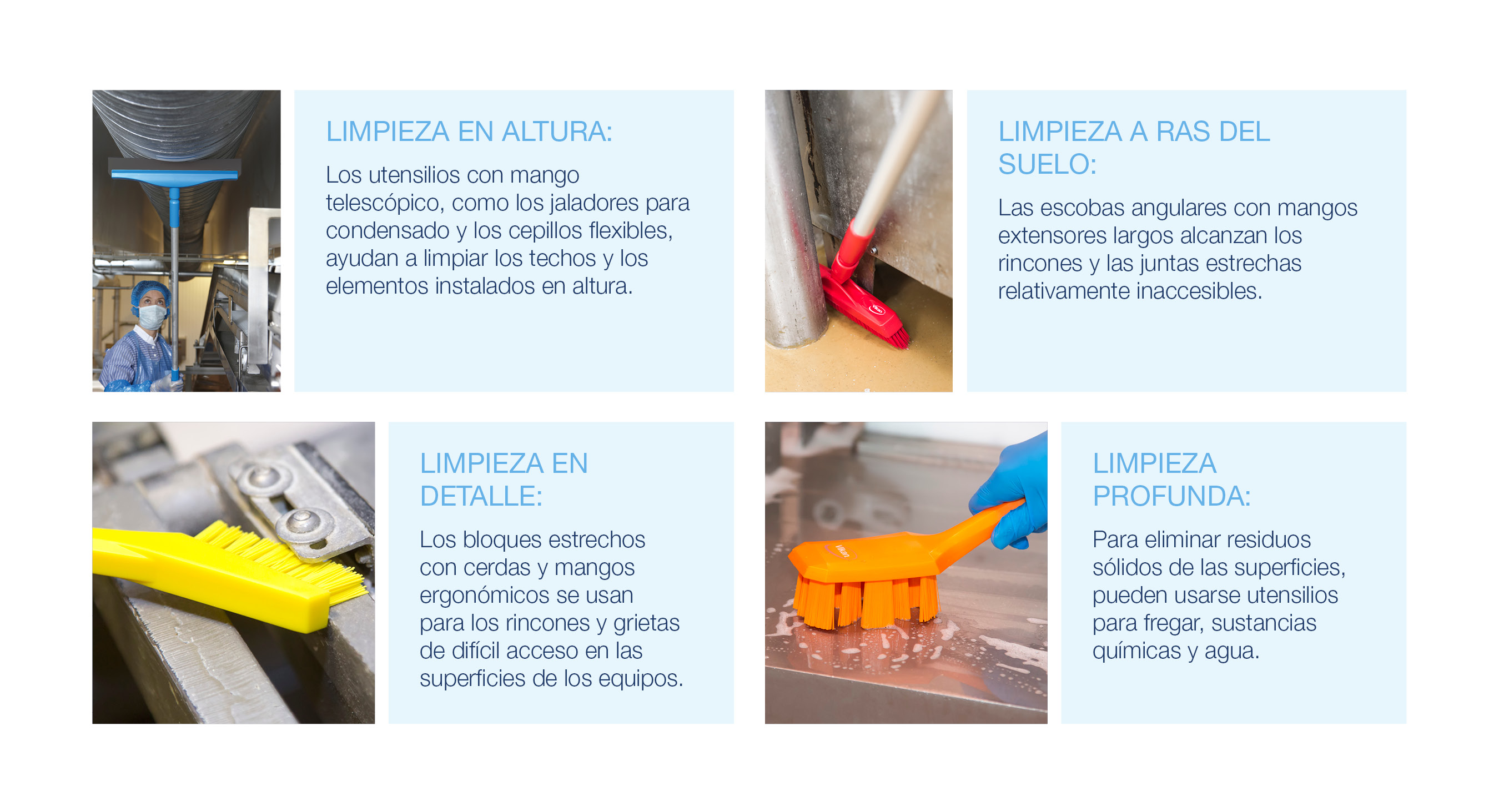 Manual Cleaning Plan_image_ES