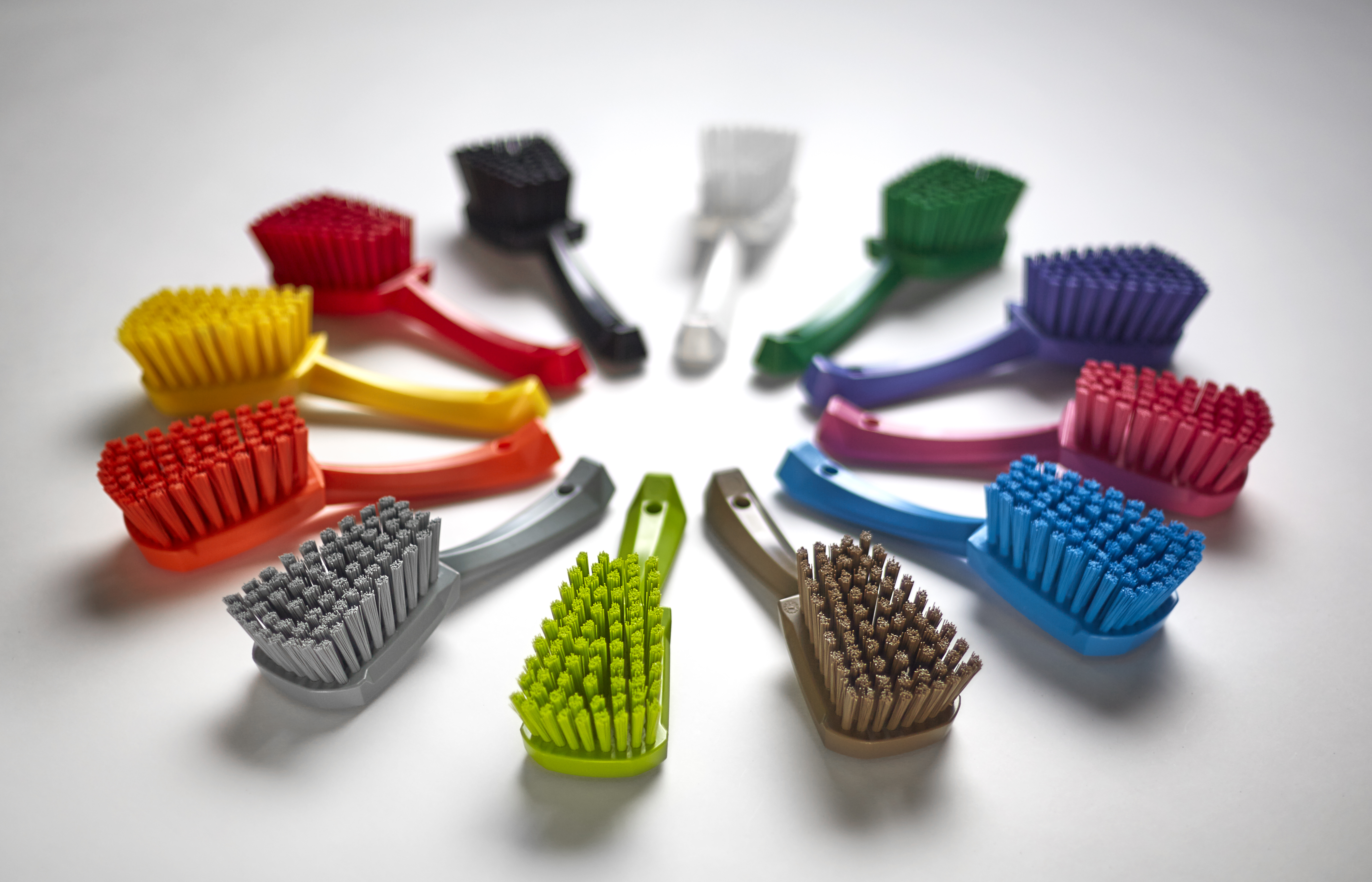 Top 6 Food Safety Culture Questions.jpg