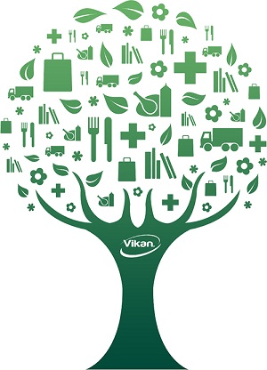Environment tree