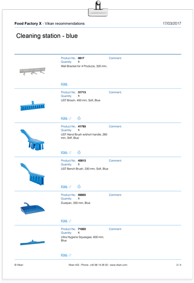 Vikan product recommendations