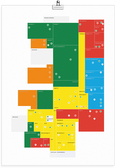 Colour Coding Plan