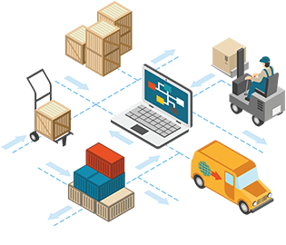 Close relations with distributors