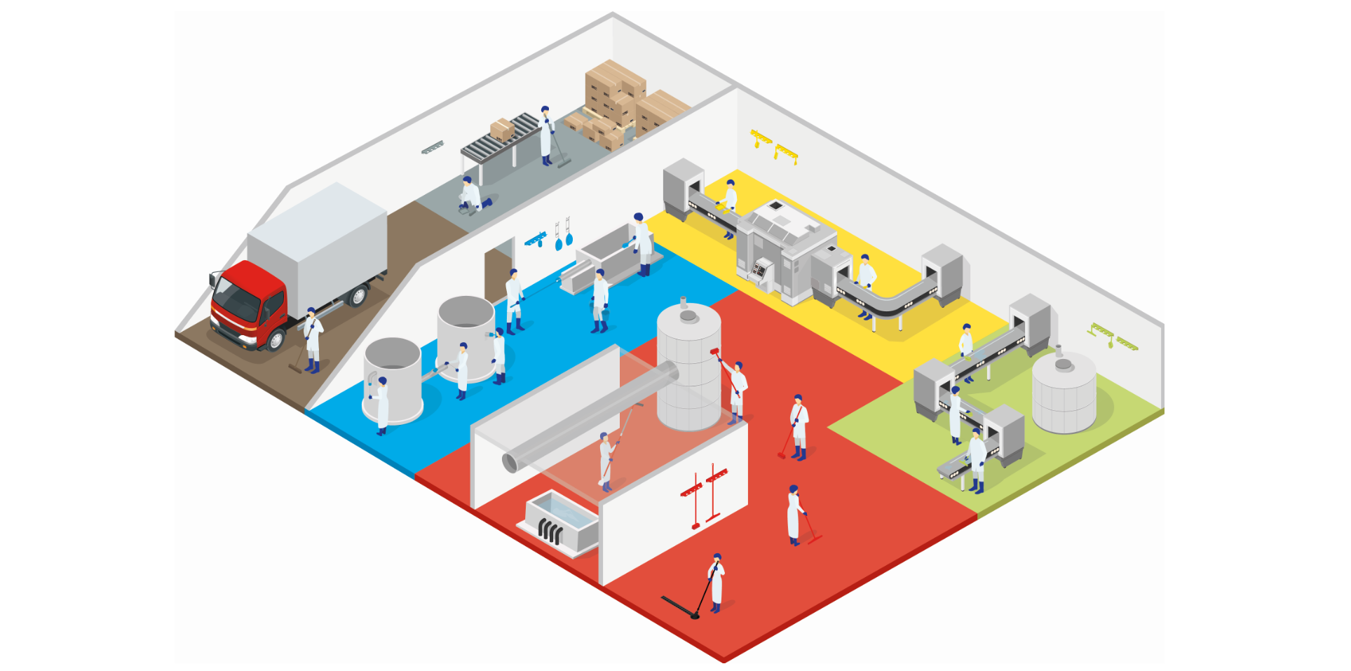 Colour Coding illustration_2